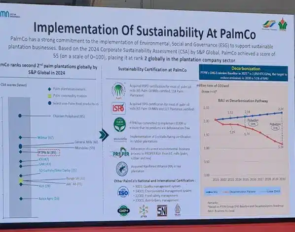 Direktur Utama PTPN IV PalmCO, Jatmiko Santosa Hadir Di Palmex 2025 Jakarta, Jelaskan Kinerja PTPN IV Yang Terus Meningkat 2 palmco