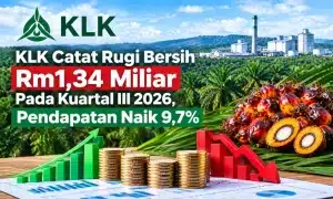 KLK